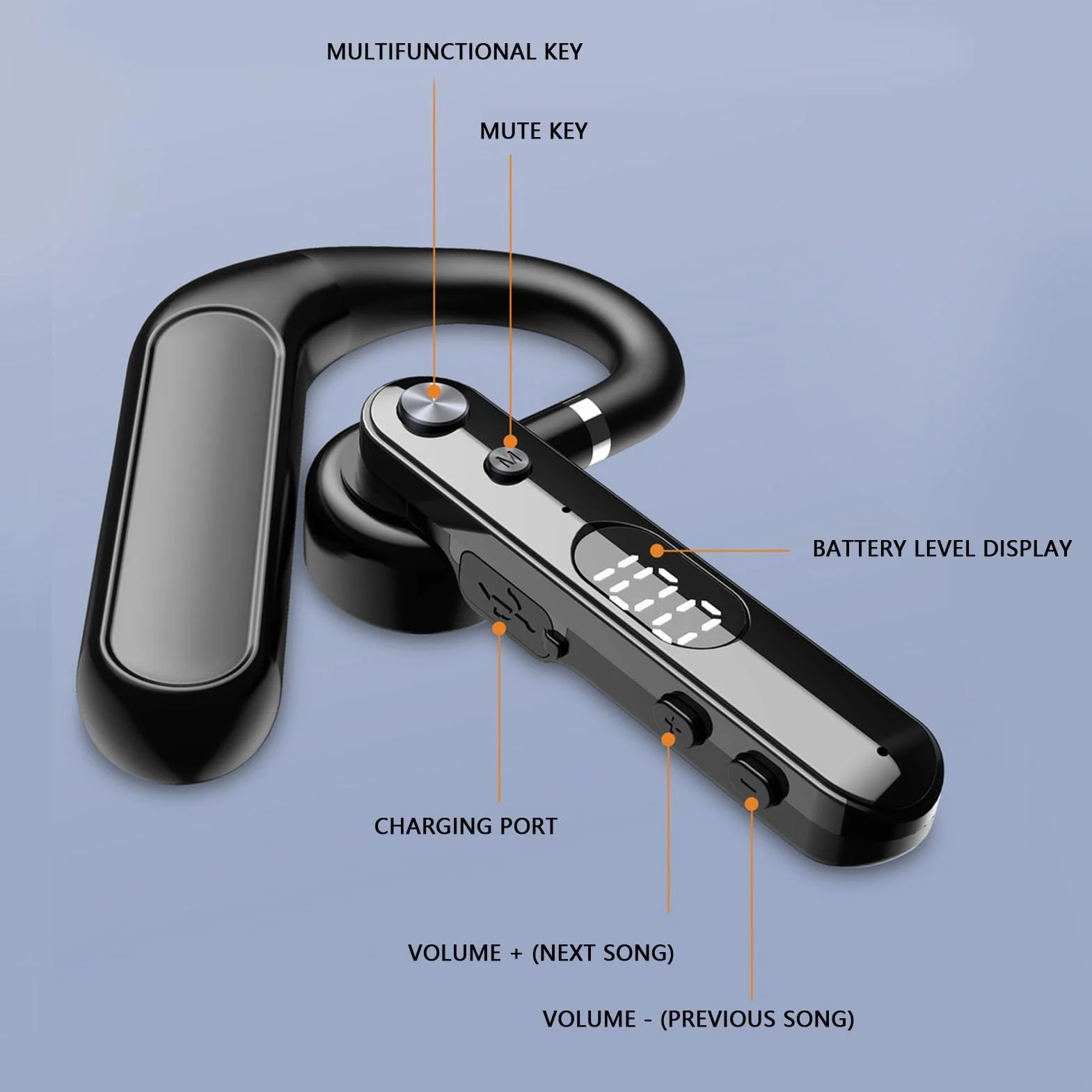 Słuchawka Bluetooth, Bezprzewodowy Zestaw Słuchawkowy z Mikrofonem i Przyciskiem Wyciszania, Czas Odtwarzania 48 Godzin, Pojedyncza Słuchawka z nakładką na Ucho z redukcją Szumów