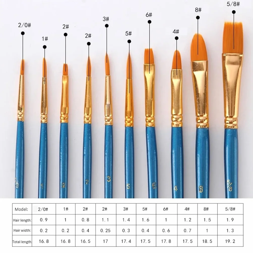 Zestaw pędzli artystycznych, metalowy pręt, do farb olejnych i akwarelowych, profesjonalny pędzel, niebieski - jak pokazano, niebieski - jak pokazano,Blue-As shown