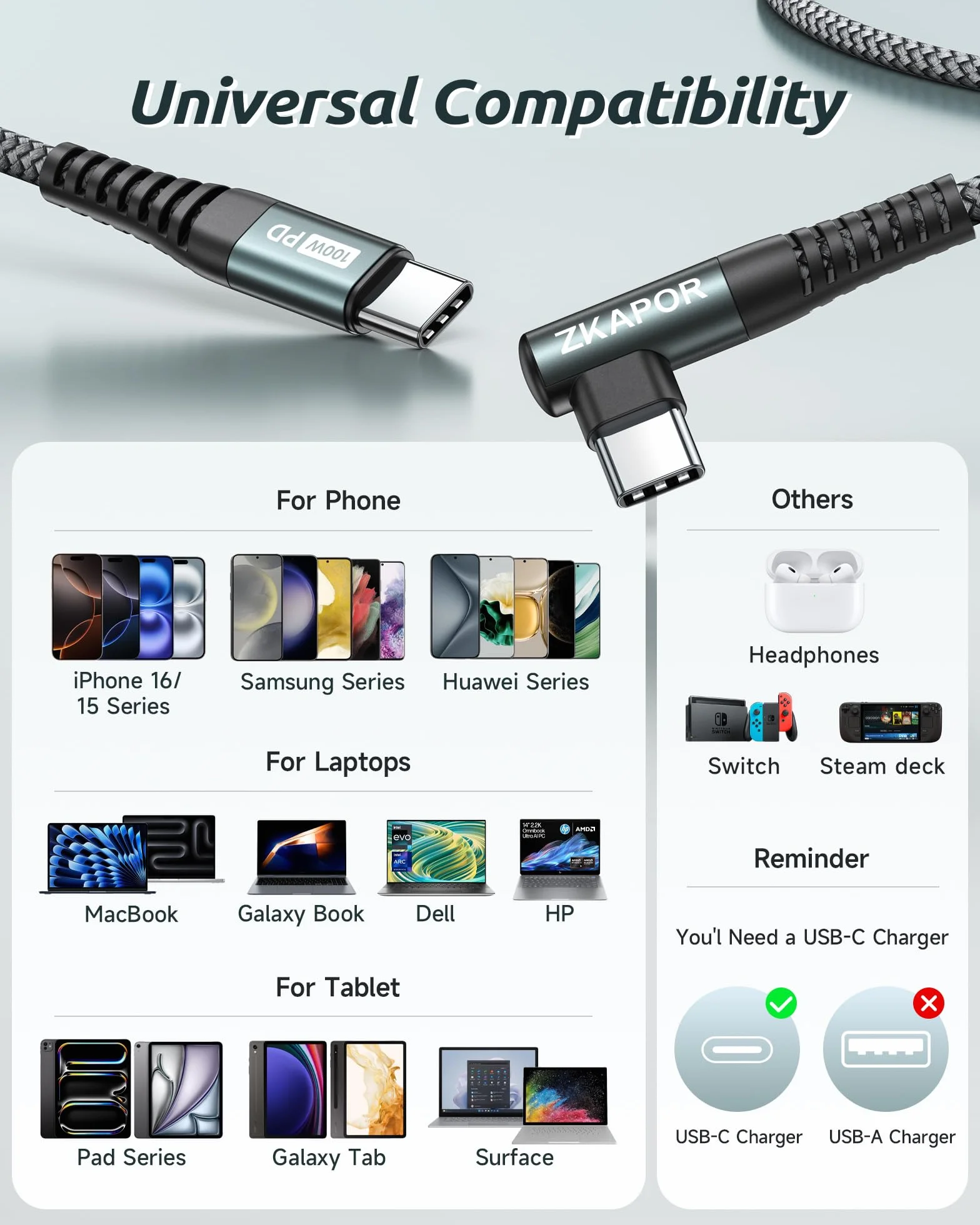 Kabel USB-C na USB-C 100 W 90° 30 cm do iPhone 15 Pro Max Samsung Galaxy S23 iPad Pro Huawei P40 Mate 60