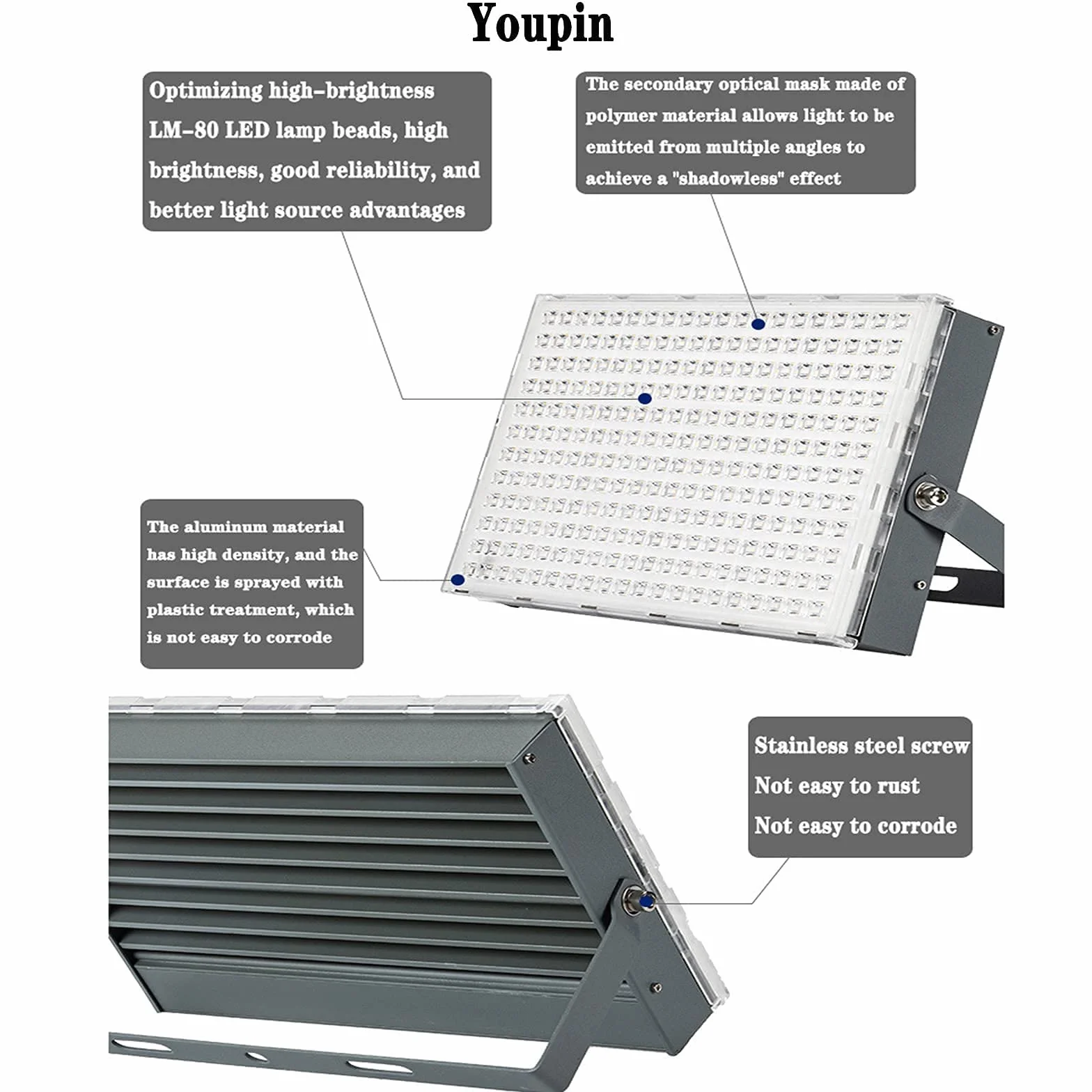 Lampy solarne zewnętrzne, Lampa Super Brightecurity Duża 240LED 20000LM 6500K Białe światło do Courtyard Street Park(200W)