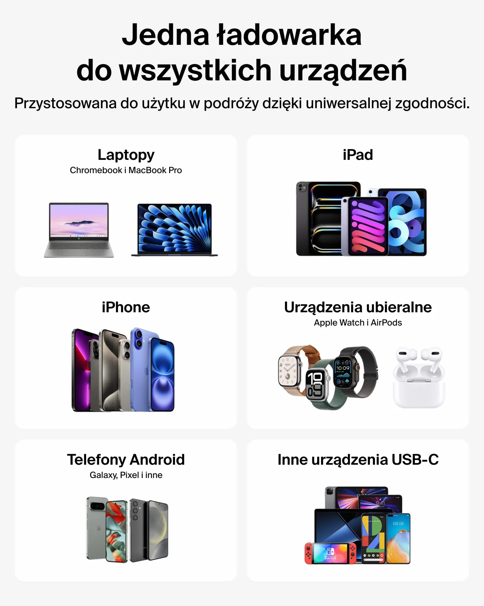 Belkin 3-portowa ładowarka USB-C GaN 70 W Biała