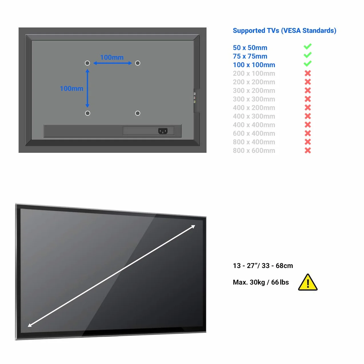 deleyCON Universal Uchwyt Naścienny TV & Monitor od 13" do 27" (33-68cm) - do 30Kg - do VESA 100x100mm - Odstęp od Sciany 15mm - Uchwyt TV Monitor
