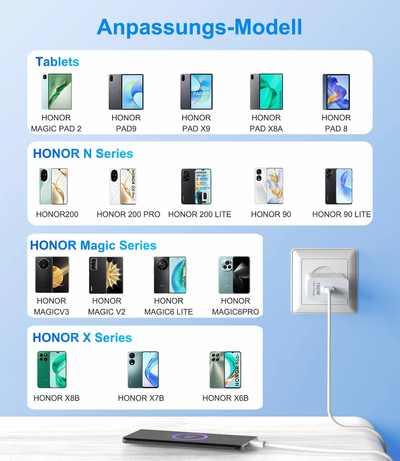 Szybka ładowarka 100 W, kompatybilna z Honor 400, 300, 200, 100, 90, Magic 7, 6, 5, 4 Pro Lite V5, V3, Smart X7b, X8a, X8b, X9b, Pad 9, 10, SuperCharge Plug do Huawei Mate 60, 50, 40, 30 Pro z kablem