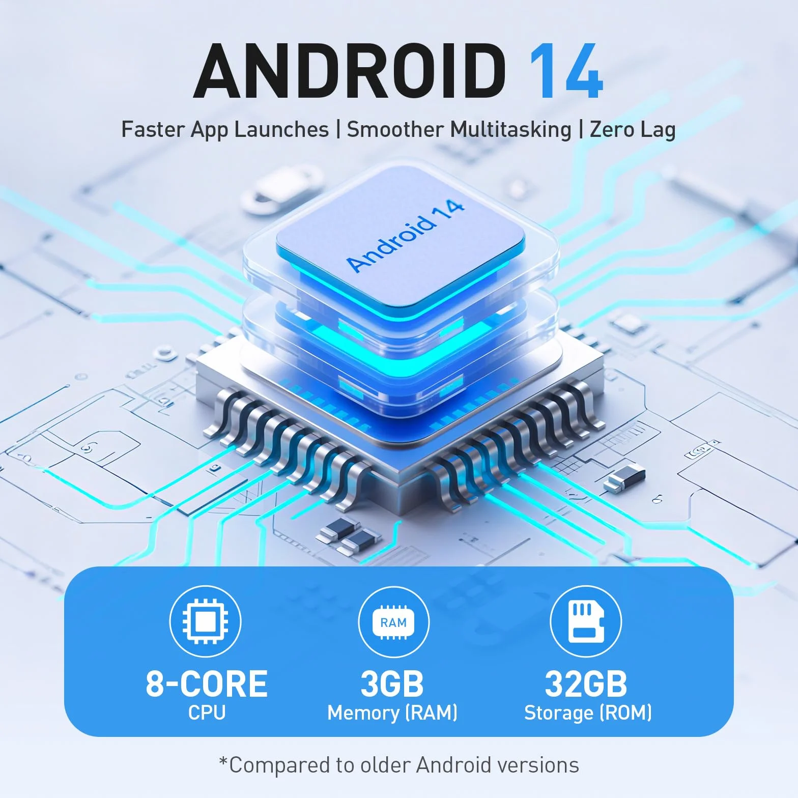 AGPTEK odtwarzacz MP3 Spotify 96 GB z Bluetooth i Wi-Fi, 4-calowy ekran dotykowy Android 14 odtwarzacz muzyki MP4, obsługa Audible, aplikacji, radia FM, Amazon Music, do 1 TB, czarny