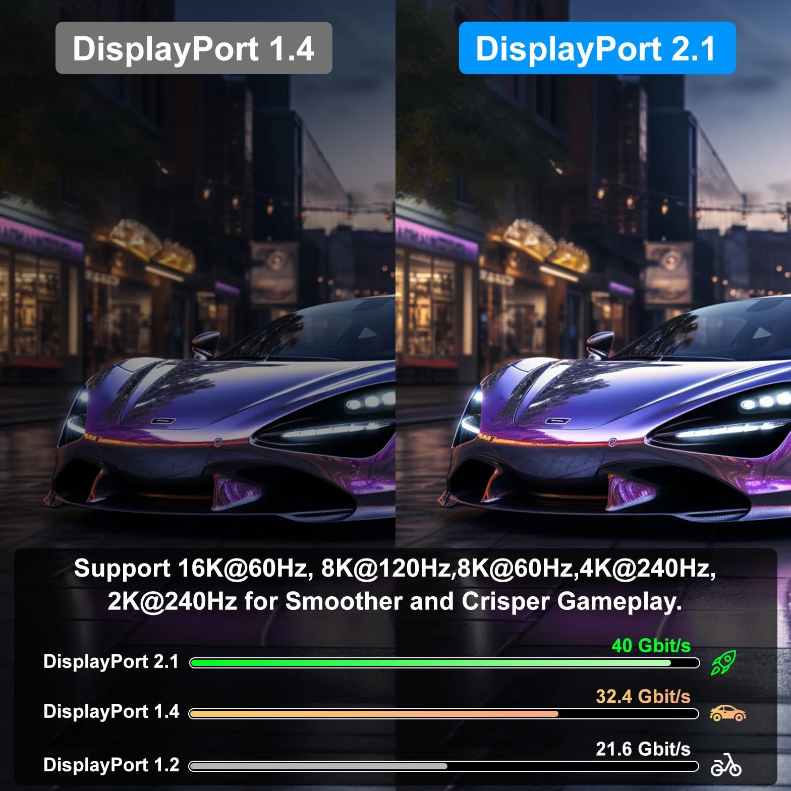 Kabel DisplayPort 16K 2 m 4K 240 Hz 40 Gb/s pozłacany DP do DP HDR HDCP FreeSync G-Sync
