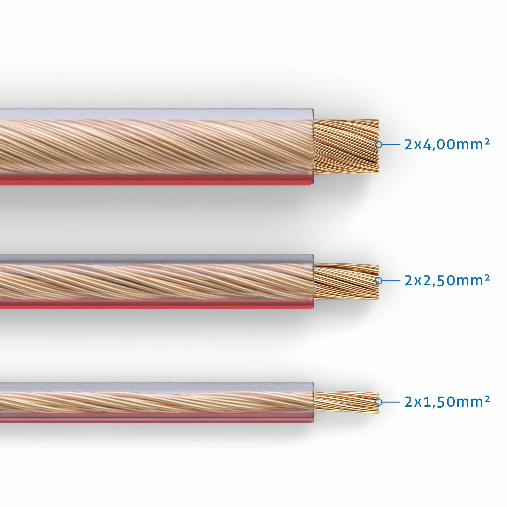 PureLink Kabel głośnikowy OFC 2 x 4,00 mm² 0,20 mm, 15,0 m, kabel miedziany z czystej miedzi do głośnika HiFi głośników subwoofera, kabel audio z oznaczeniem polaryzacji, przezroczysty