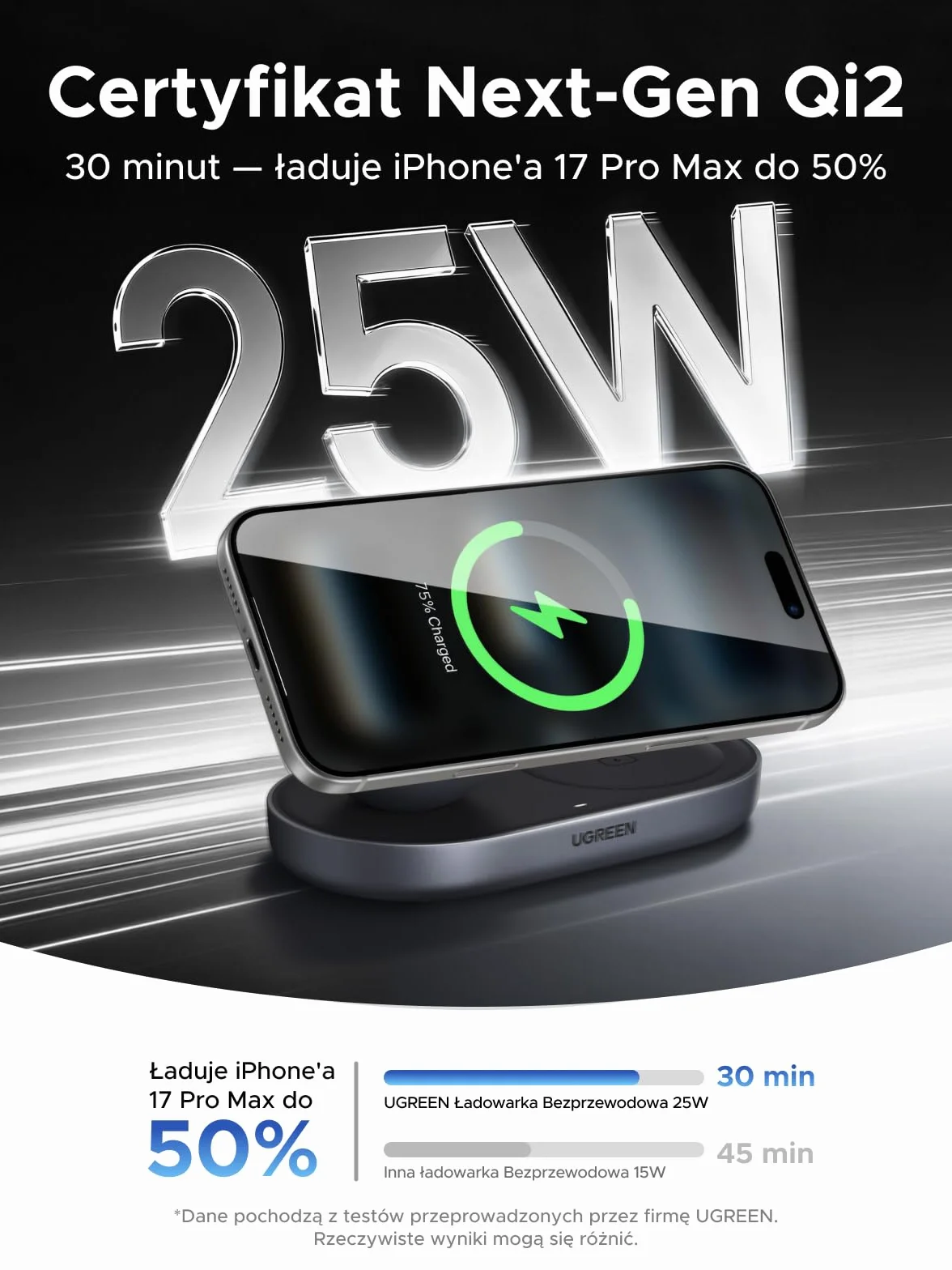 UGREEN Zapix Ładowarka Bezprzewodowa Qi2 25W Magnetyczna Stacja Ładowania MagSafe iPhone 17/16/15/14/13/12 AirPods Czarny