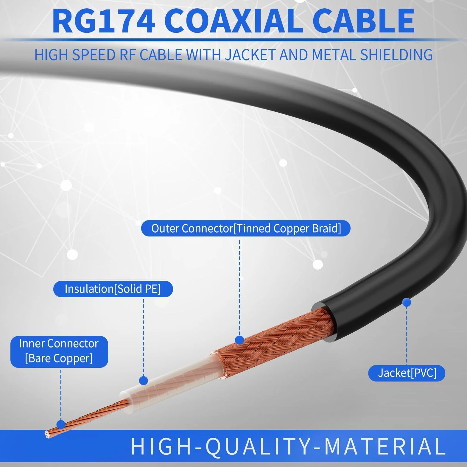 Superbat Przedłużacz anteny Wi-Fi 2 m SMA RG174 niskiej stratności do 4G LTE 5G modemu routera radia Ham GPS WiFi SDR