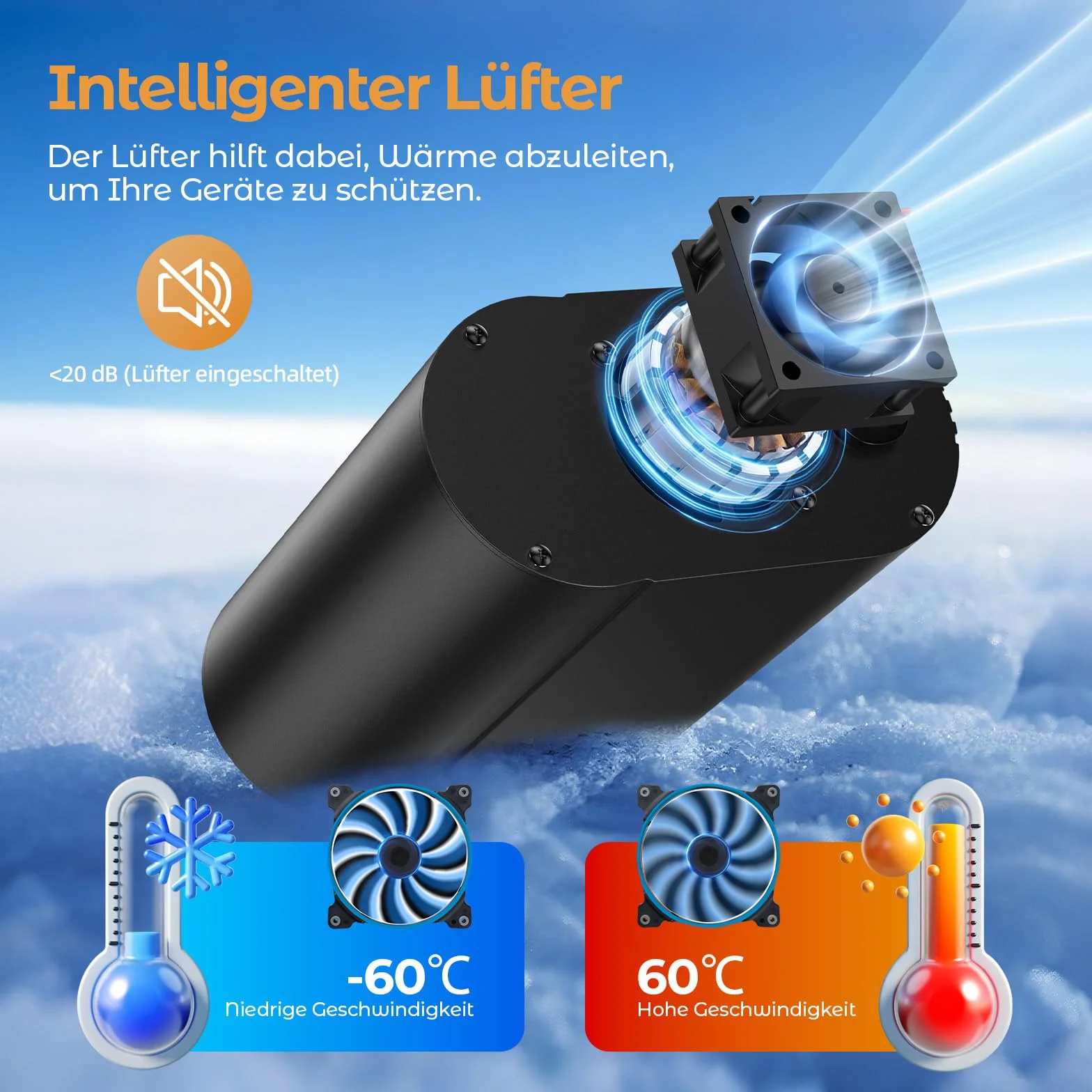 Konwerter 12V 220V 300W z 1 gniazdem Typ C 30W, 3 porty USB, wyświetlacz LED