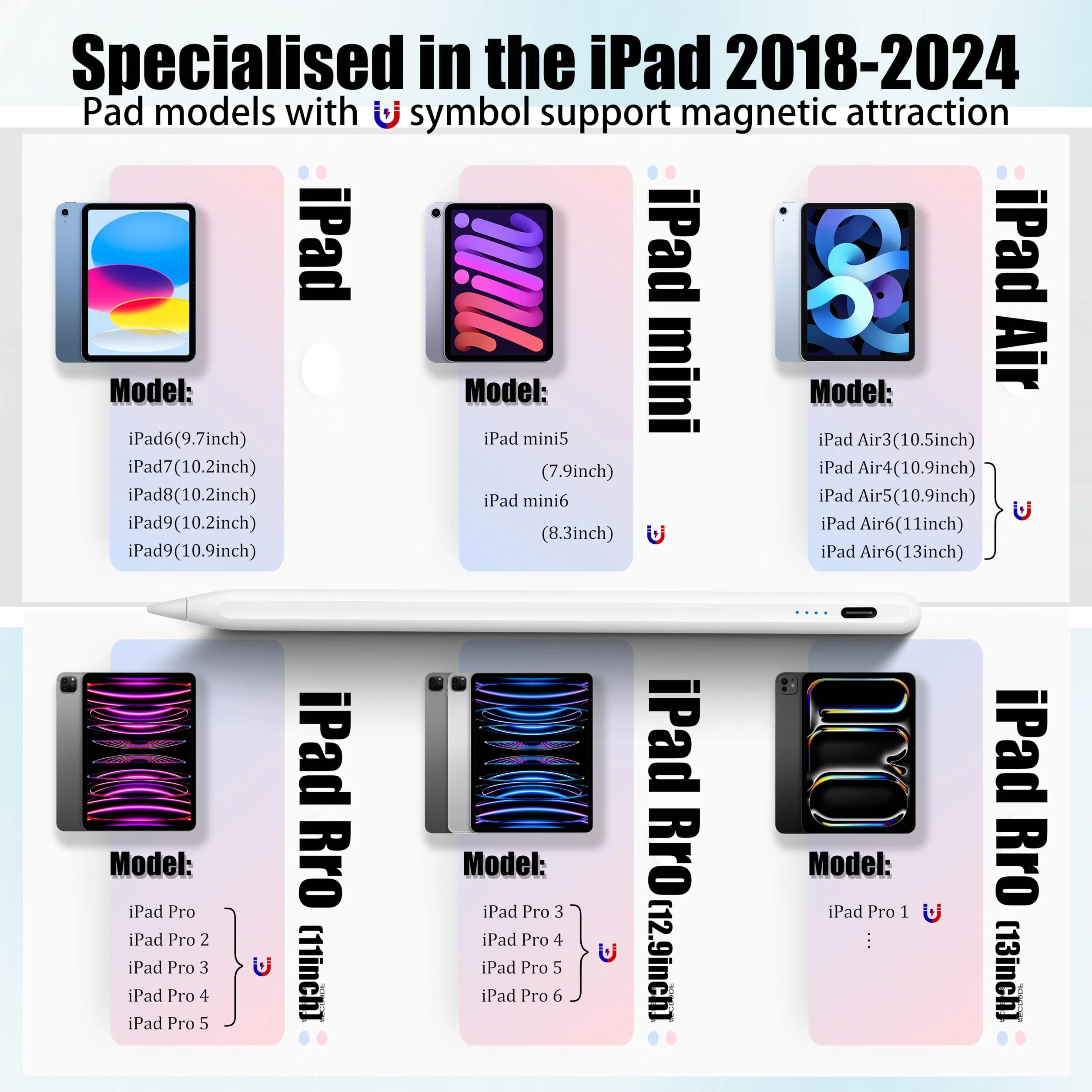 Pensel elektroniczny Apple Pencil zamiennik do iPad 2018-2024 bez Bluetooth