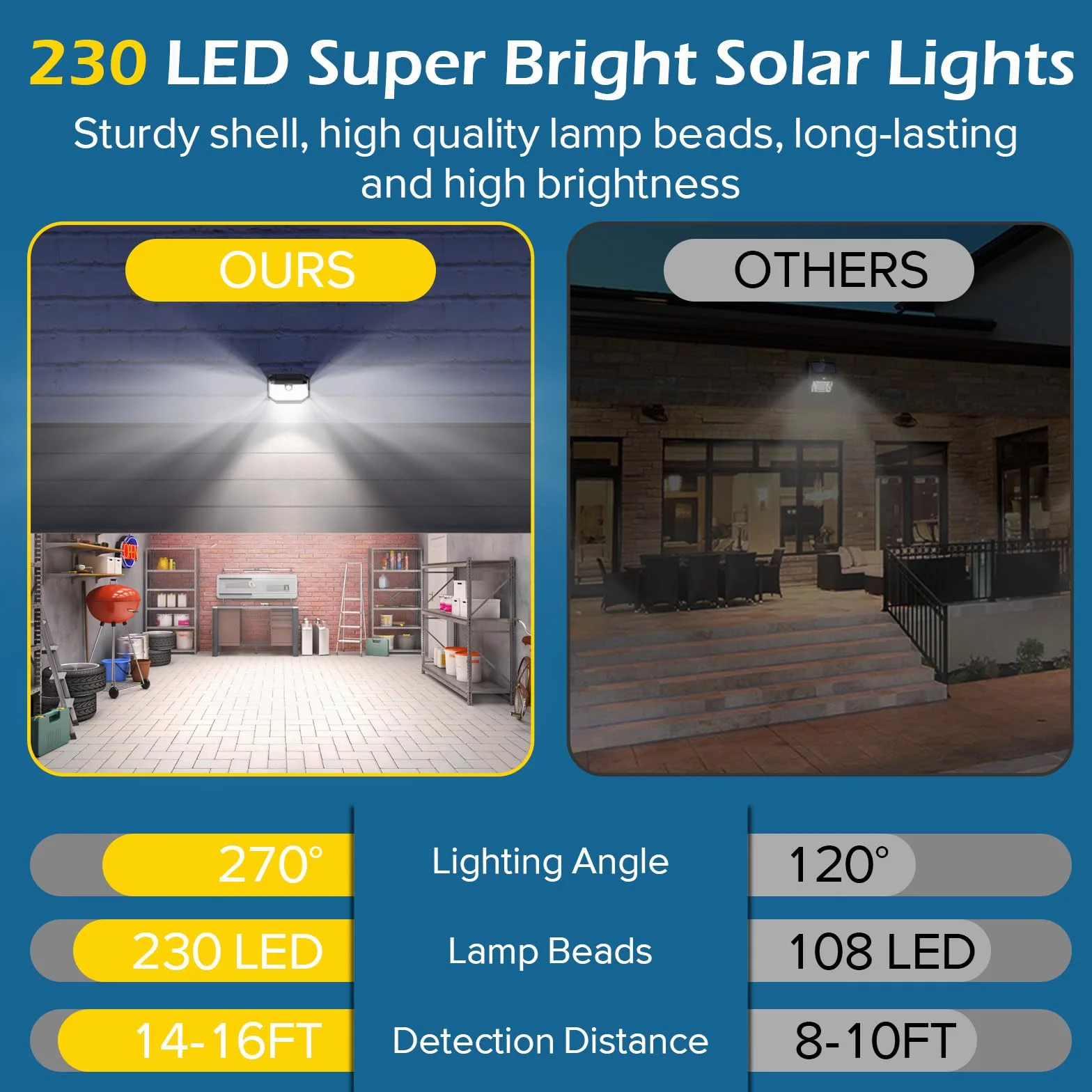 Solarna lampa zewnętrzna z czujnikiem ruchu, 230 diod LED, 3 tryby pracy, lampa solarna do użytku na zewnątrz, IP65, wodoszczelna lampa solarna do ogrodu, garażu, na zewnątrz (2 sztuki)