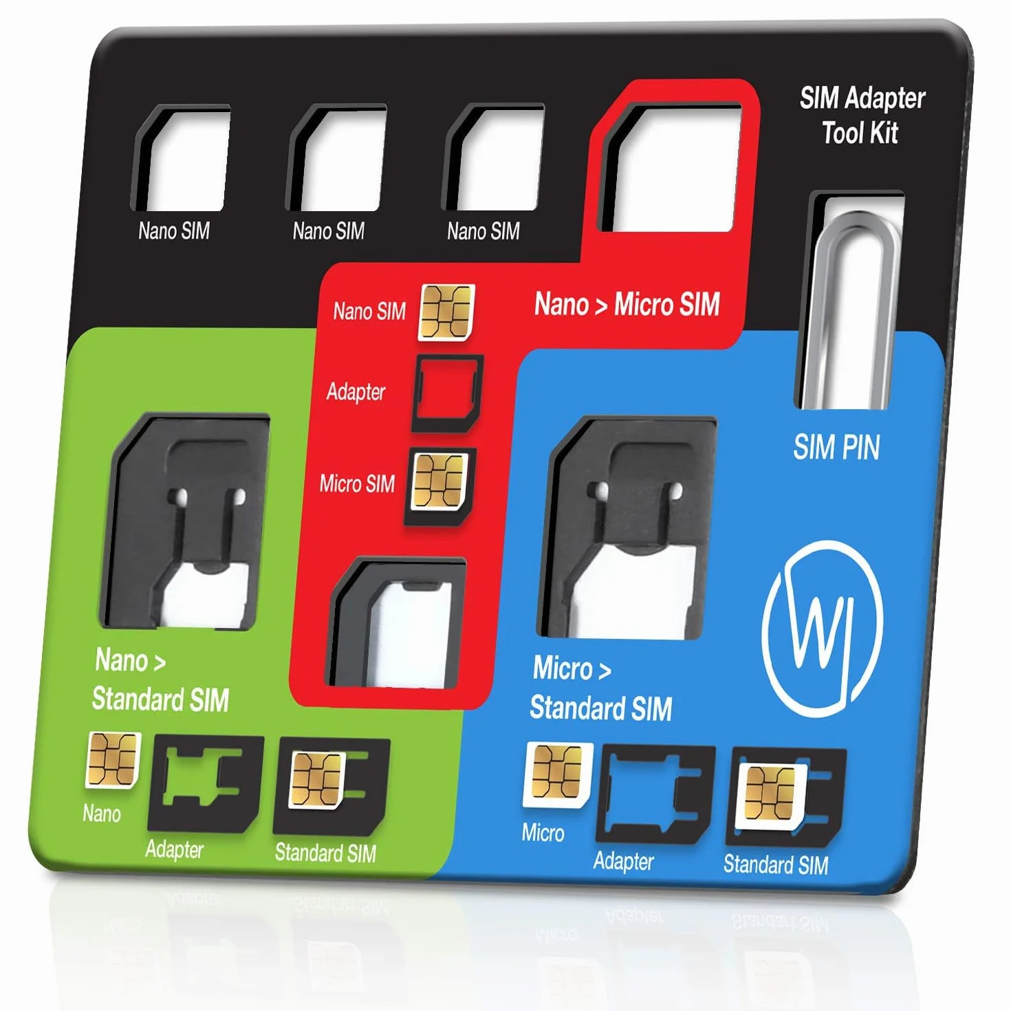 Wicked Chili 8 w 1 Multi SIM-Card Tool Zestaw adapterów i igła SIM
