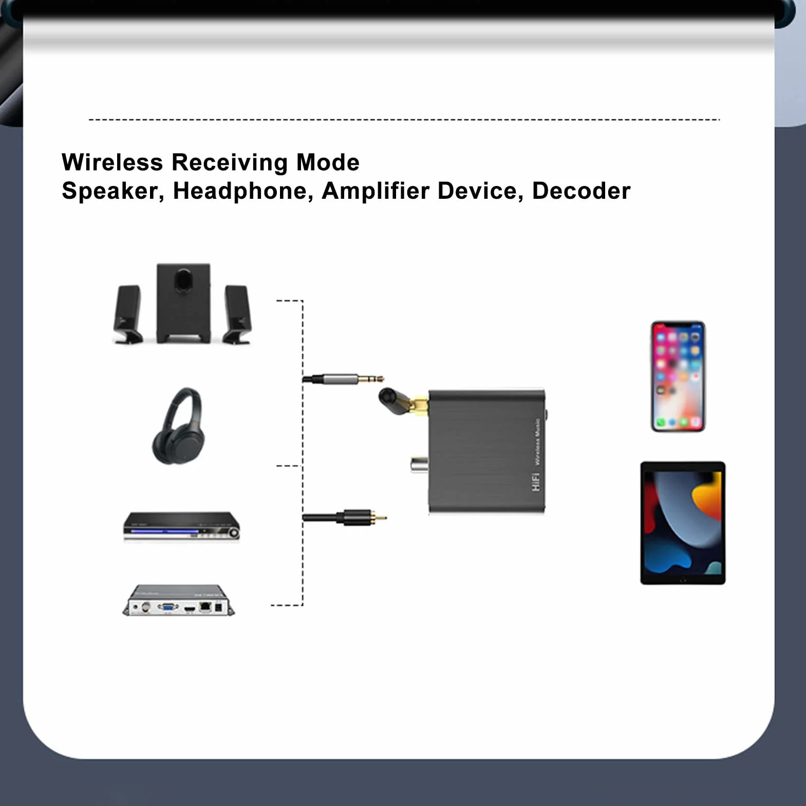 Odbiornik Bluetooth 5.2, Optyczne Wyjście Koncentryczne HiFi AUX, Bezprzewodowy Adapter Audio do Słuchawek Stereo