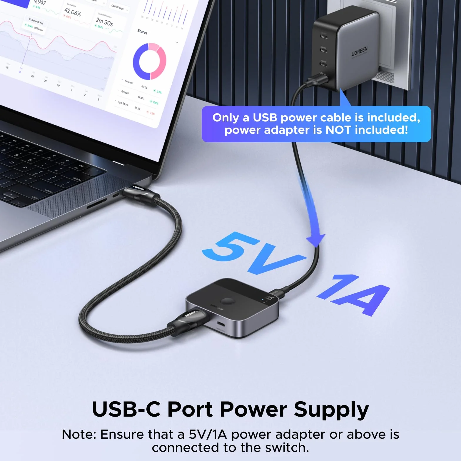 UGREEN 4K HDMI Switch 2x1 HDMI Splitter USB C Input Display One Screen