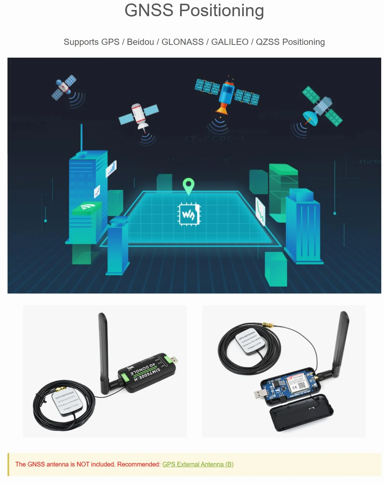 SIM7600E-H 4G DONGLE Raspberry Pi antena przemysłowa GNSS
