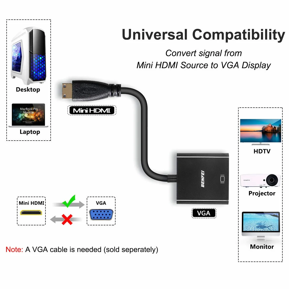 Benfei Adapter Mini HDMI na VGA pozłacany męski na żeński czarny