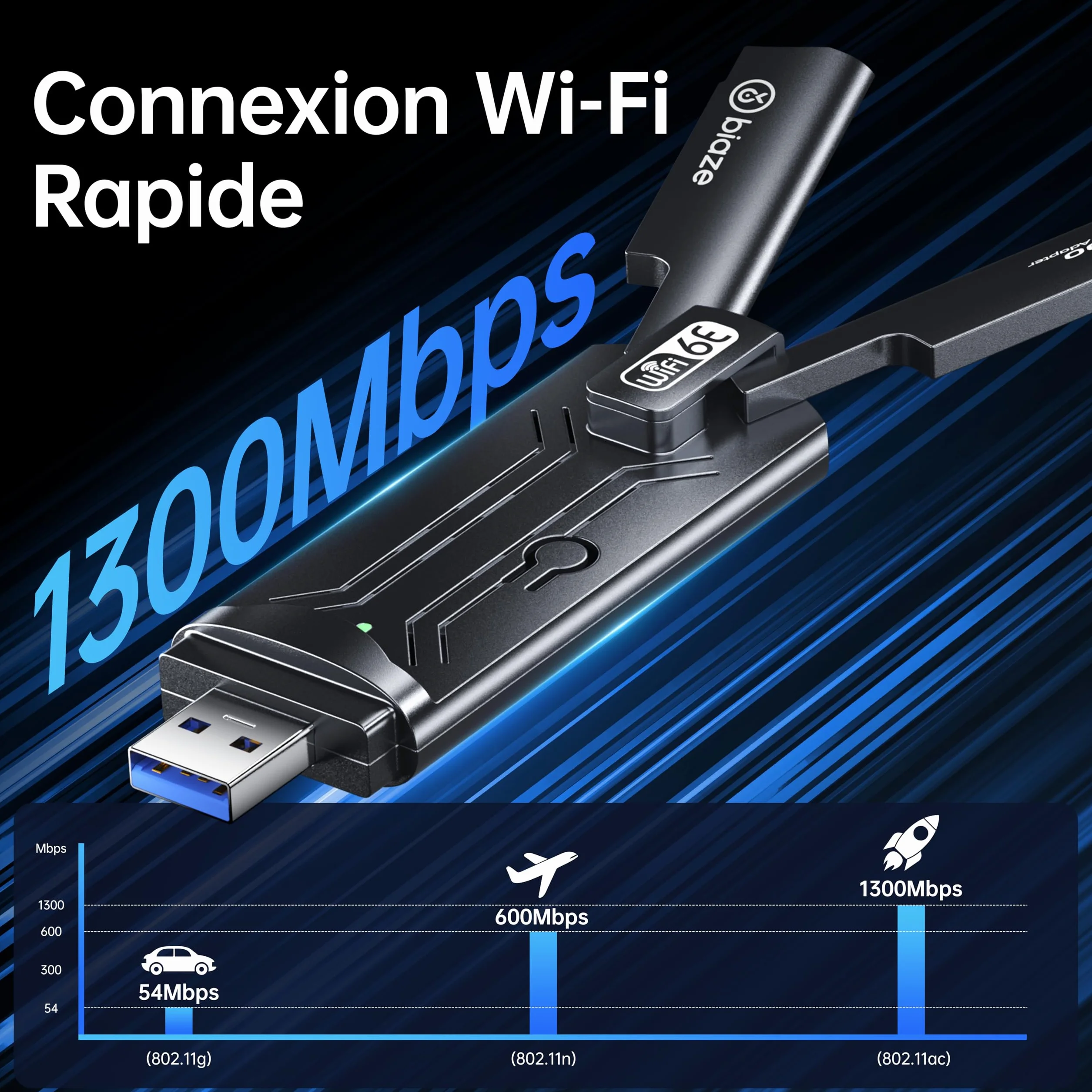 Bezprzewodowy adapter WiFi 6E 5400 Mbit/s USB 3.0 – dwupasmowy adapter do gier WiFi do komputera i laptopa, karta sieciowa Plug-and-Play-WiFi 6E z zewnętrzną anteną (WiFi6E 5400 Mbit/s)
