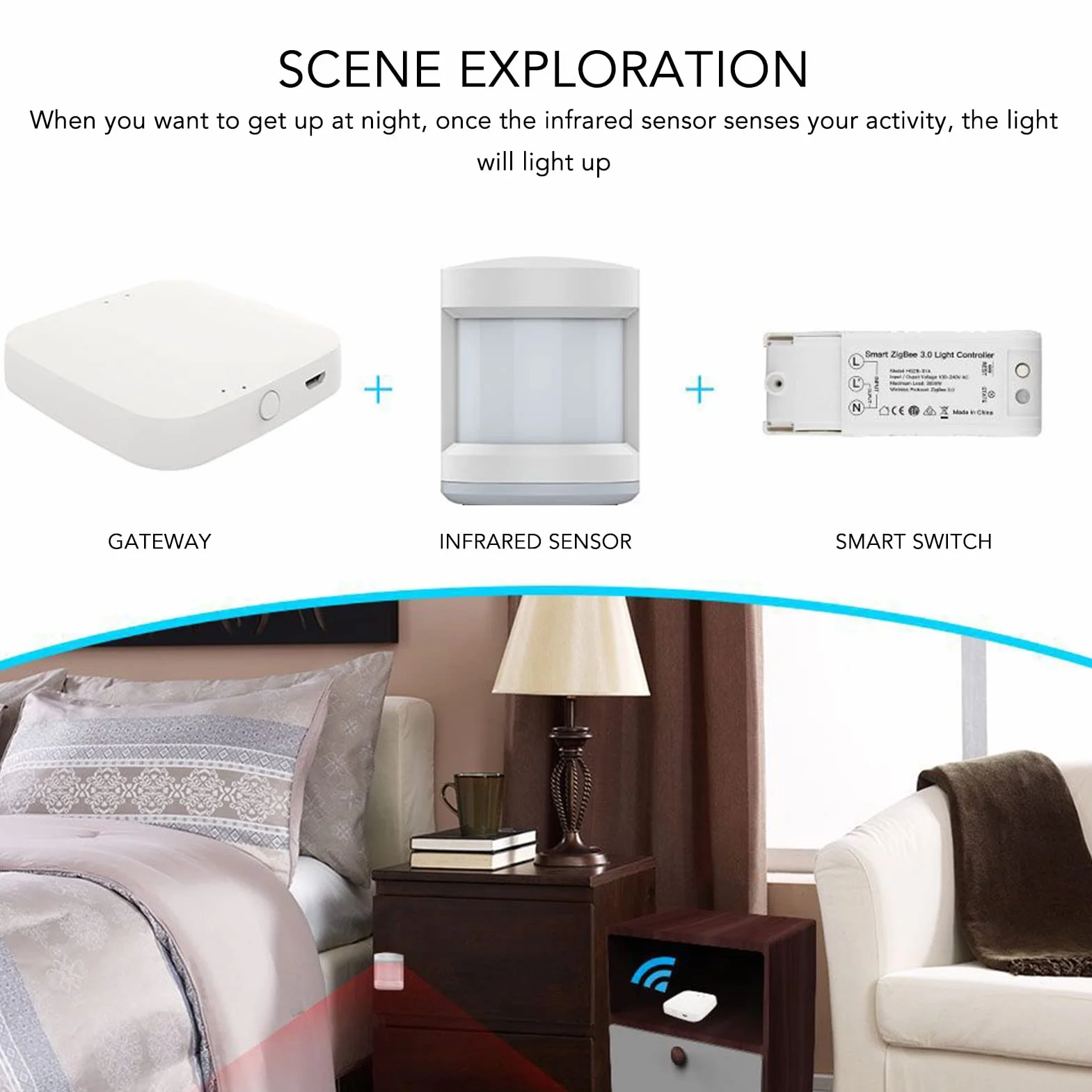 Inteligentny Koncentrator Domowy WiFi Bluetooth Gateway Hub Mini Pilot Zdalnego Sterowania Mesh Router Bezprzewodowy Wykrywanie Podczerwieni Tuya ZigBee