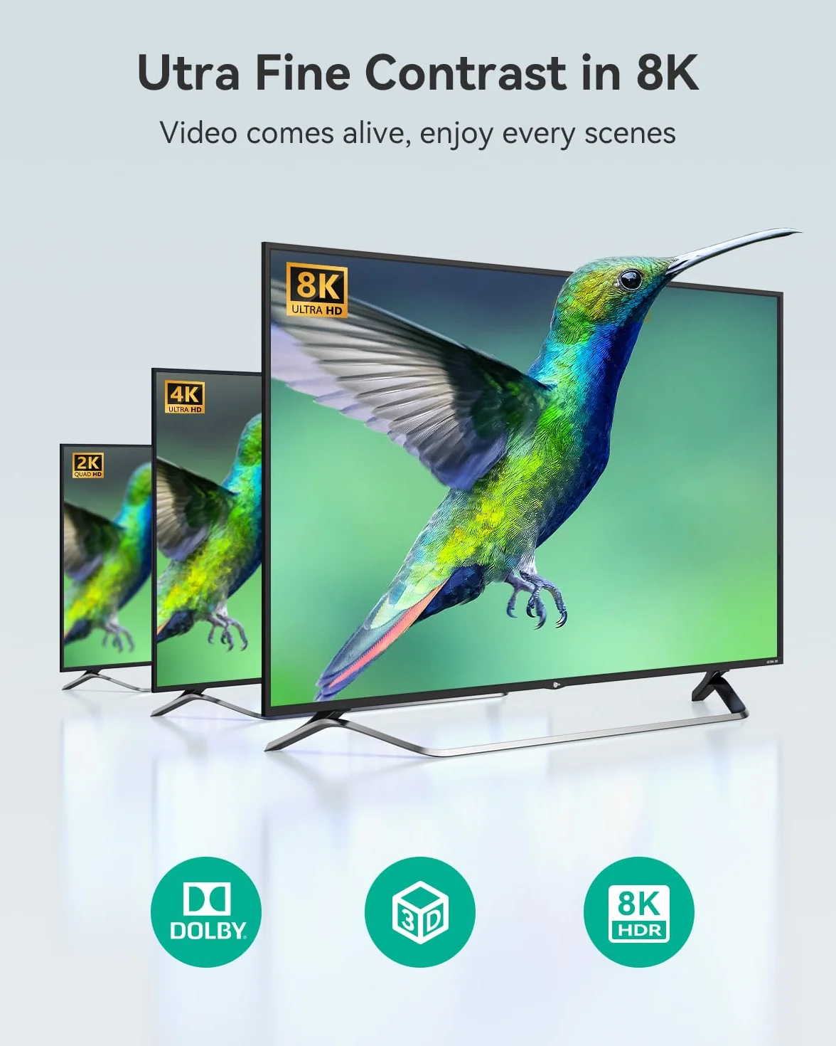 GANA Przełącznik HDMI 2.1 Rozdzielacz 8K 2 w 1 48 Gb/s Aluminiowy