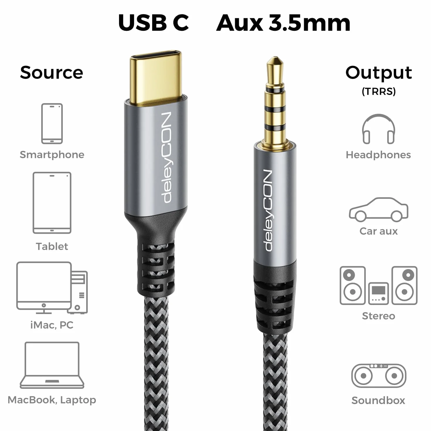 deleyCON 0,5m USB-C na 3,5mm Audio AUX Kabel Adapter - USB Typ-C na Wtyk Klinke do iPhone 17 16 15 iPad Galaxy S25 S24 A16 A56
