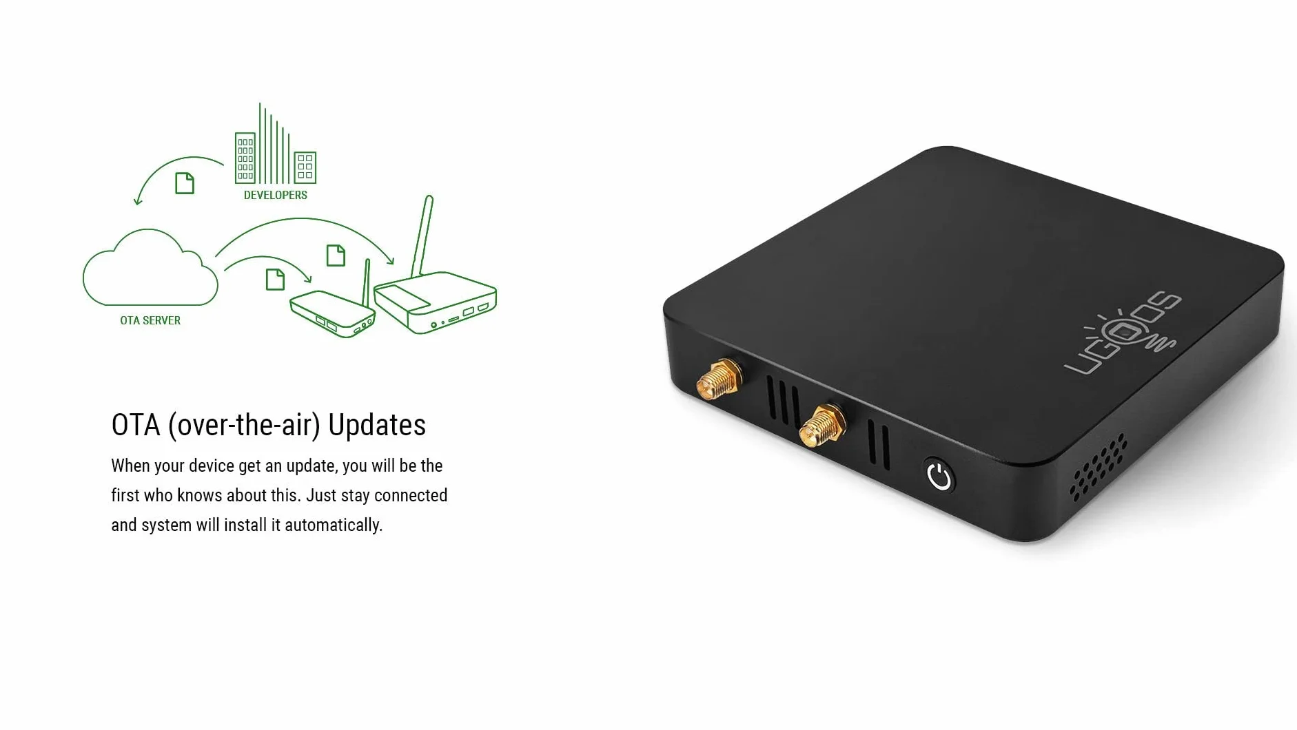 Ugoos AM6B Plus TV Box Amlogic S922X-J Android 9.0 DDR4 4 GB RAM 32 GB ROM WiFi6 1000 M USB 3.0 BT5.0 4K H.265 HDR TV Box