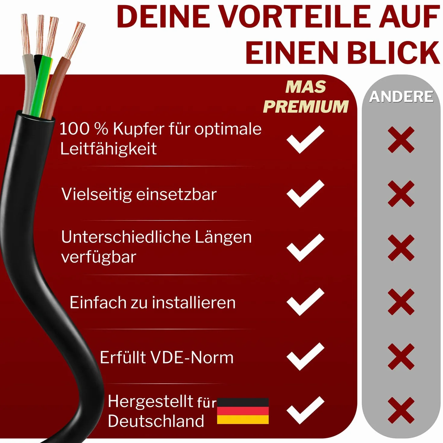 Przewód węża z tworzywa sztucznego H05VV-F 4G0,75, czarny, elastyczny przewód, kabel, kabel do urządzeń (100 m)