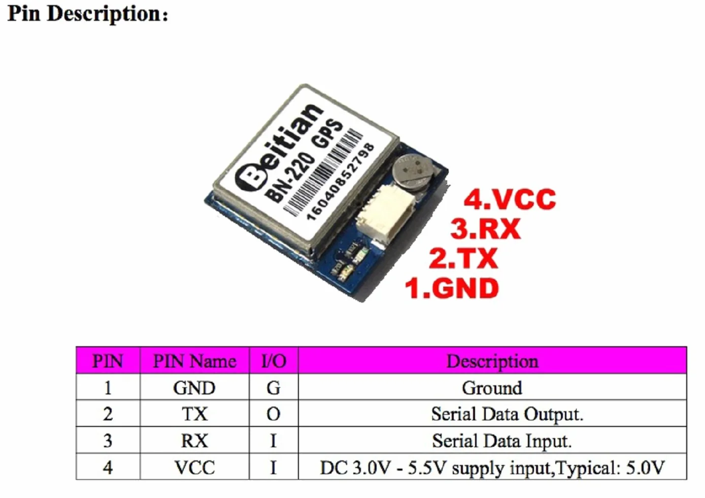 BN-220 Dual GPS GLONASS Moduł Nawigacyjny TTL 9600bps z Anteną Pasyną GPS dla Arduino Raspberry Pi Pixhawk