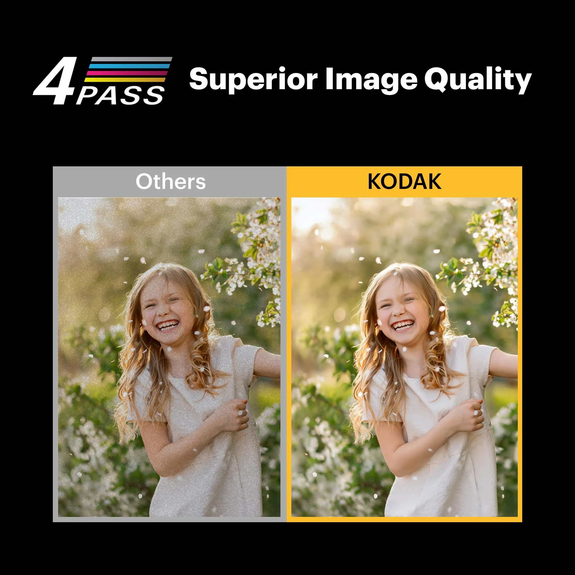 KODAK Mini Shot 2 ERA 4PASS 2-w-1 aparat i drukarka zdjęć 5,3x8,6 cm żółty