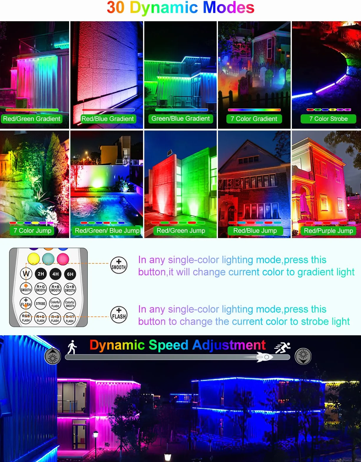 CLV 42 W RGB LED Wallwasher reflektor RGB, 10 kolorów, wiele trybów świecenia, światło imprezowe, 2 sztuki LED bar efekty świetlne z pilotem zdalnego sterowania, wodoszczelność IP66, timer i funkcja