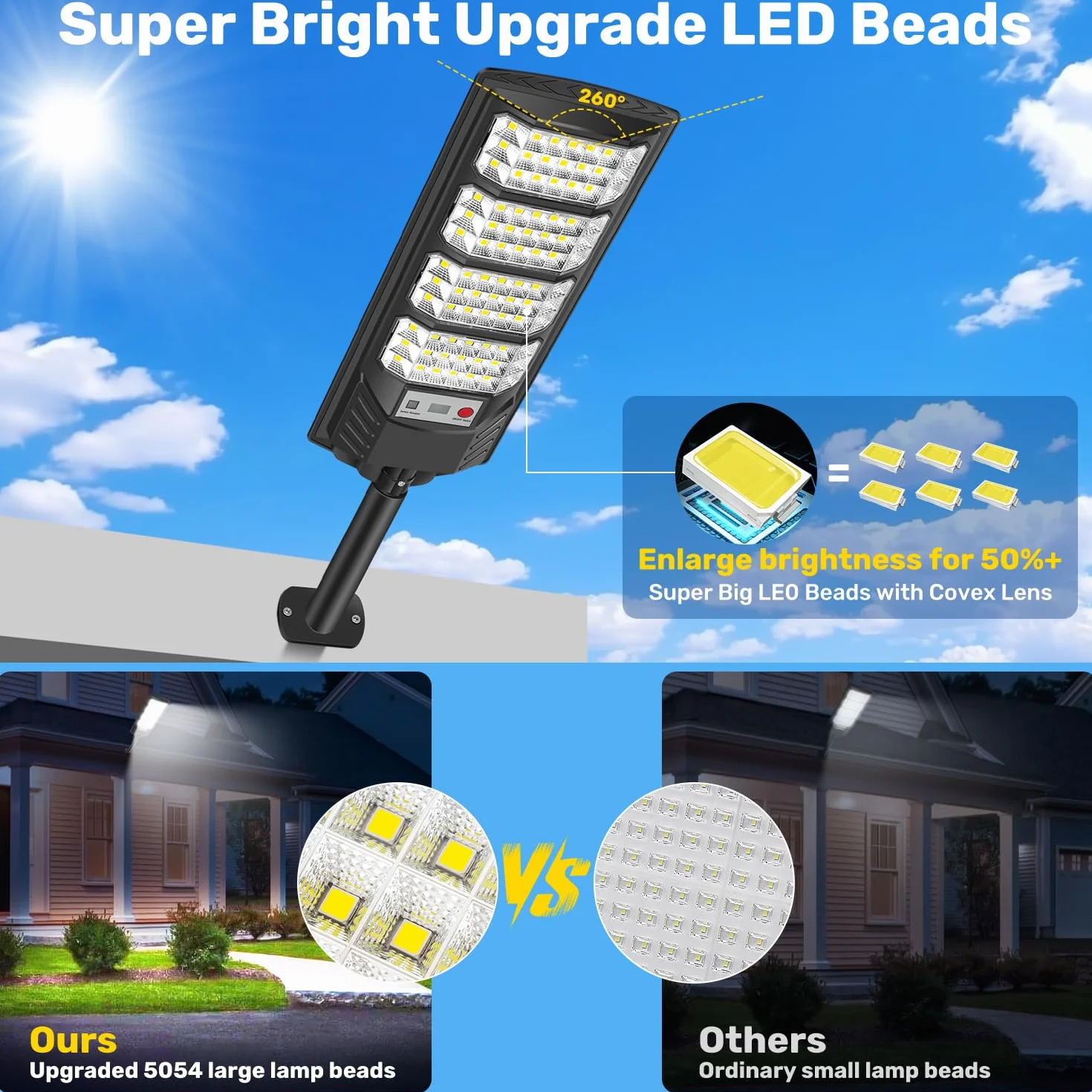 Zewnętrzne lampy solarne z czujnikiem ruchu, 6500 K, lampy solarne do użytku na zewnątrz, klasa wodoszczelności IP66, solarne lampy uliczne, pilot zdalnego sterowania, oświetlenie solarne na
