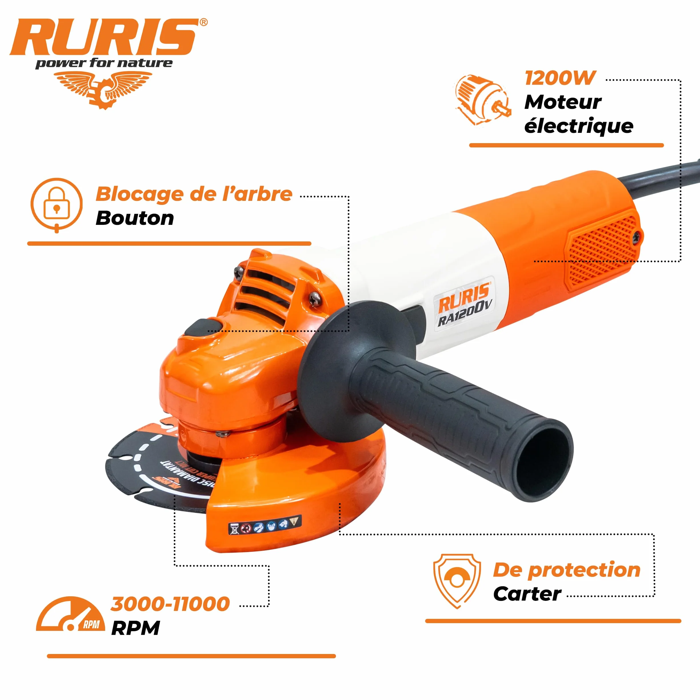 RURIS RA1200V elektryczna szlifierka kątowa 1200 W, tarcza 125 mm, zmienna prędkość, 3000-11000 obr./min, system Power Off, uniwersalne narzędzie do cięcia i szlifowania metalu, betonu, kamienia
