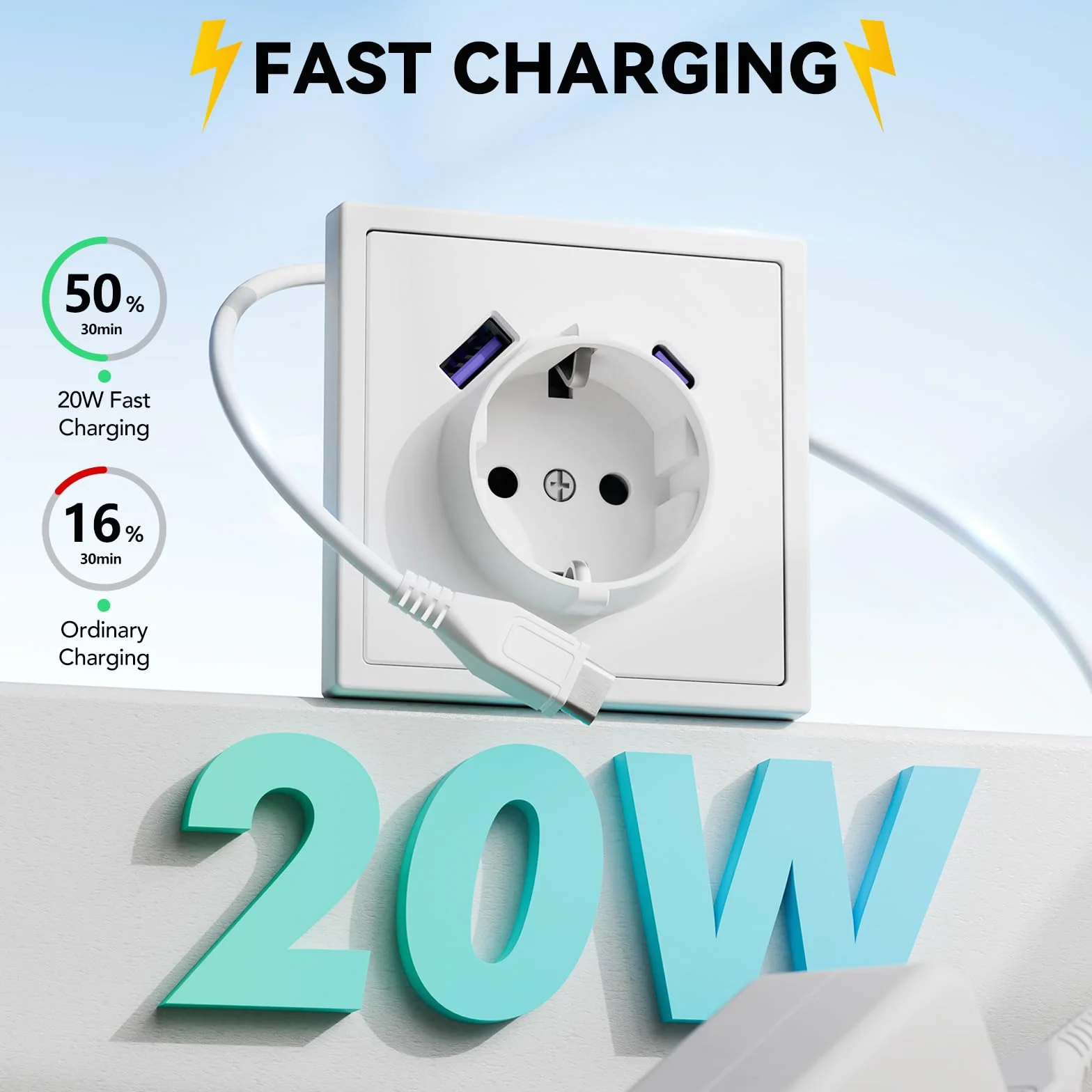 BSEED LIFE Gniazdko wtykowe z zestykiem ochronnym z USB/typ C 20 W, podtynkowe standardowe gniazda wtykowe z ramą PC, 80 x 220 mm, gniazdo inzelowe z pazurami, łatwa instalacja, 3-krotne, białe