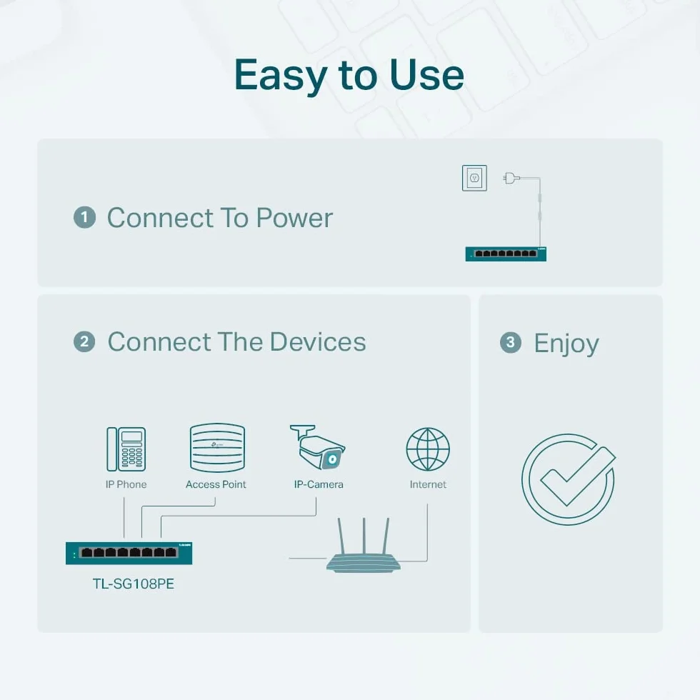 TP-Link TL-SG108PE Easy Smart Switch 8× Gigabit PoE+ 64 W VLAN QoS