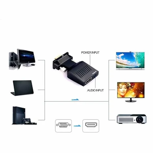 Konwerter VGA na HDMI 1080P 60Hz Adapter wideo do komputera