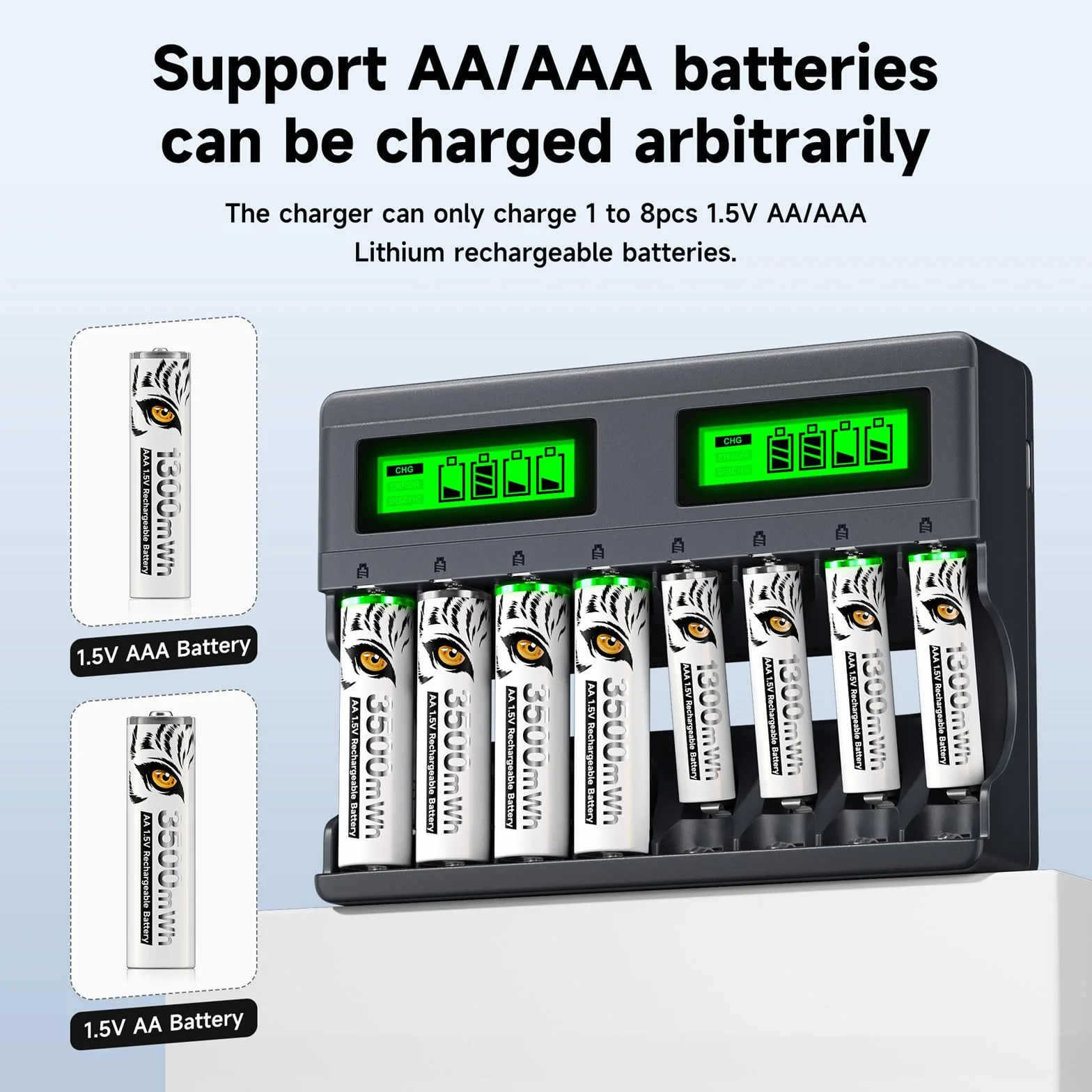 Bateria litowa 1,5 V 3600 mWh AA z ładowarką, 8 gniazdami USB C, niezależne ładowanie, inteligentna, szybka ładowarka LCD, z 8 bateriami AA