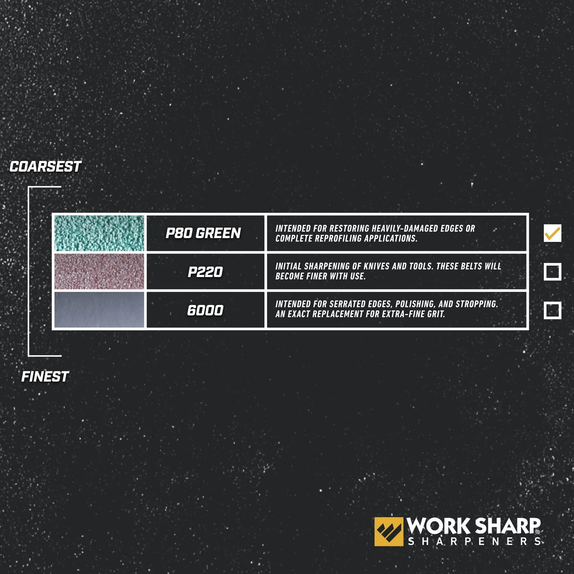 WORK SHARP Zestaw Pasów Grubych – WSSA0002703 Zestaw Taśm do Ostrzenia Noży i Narzędzi – Wysokiej Jakości Materiały Ścierne do Ostrzenia i Szlifowania