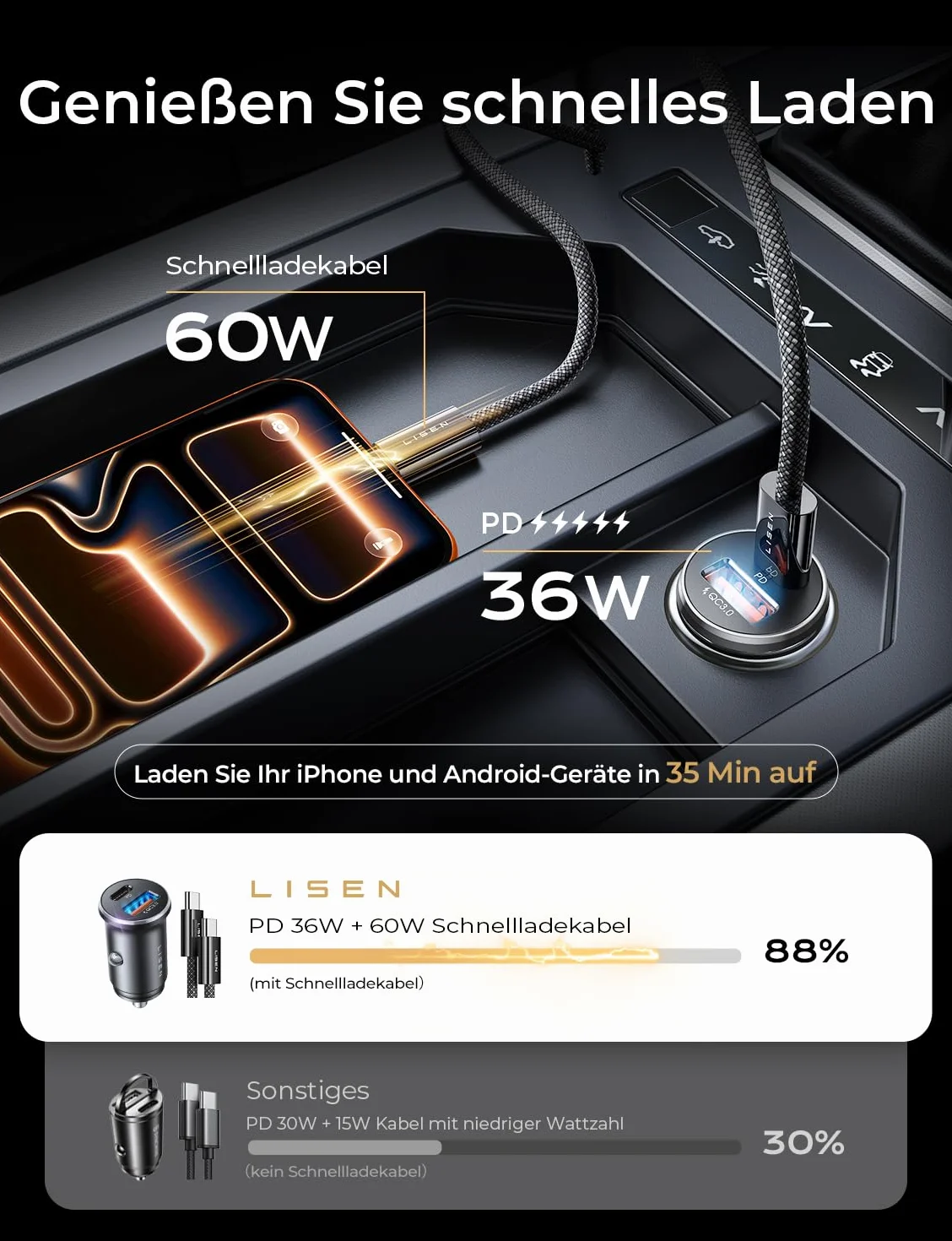 LISEN Ładowarka samochodowa 54W PD QC3.0 USB C Szybkie ładowanie 12V Mini metalowy adapter do iPhone 16e/16 Pro Max/15 Samsung S23 Pixel iPad