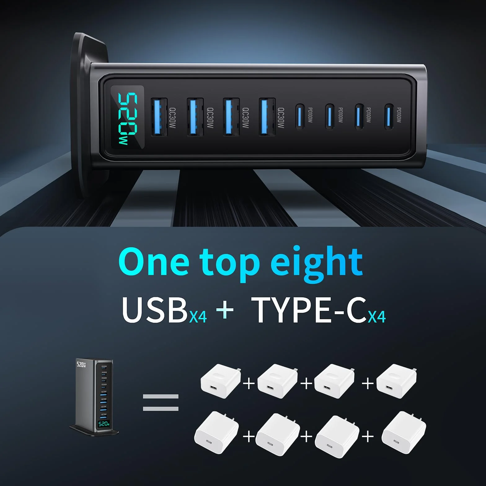 USB C Charger Block 520W 8 Port GaN Fast Charging Station Hub for Laptop, iPad, iPhone 16 Pro Max, Samsung Galaxy S25, Pixel, DELL, MacBook Pro/Air, Steam Deck USB C Charger Adapter for Android
