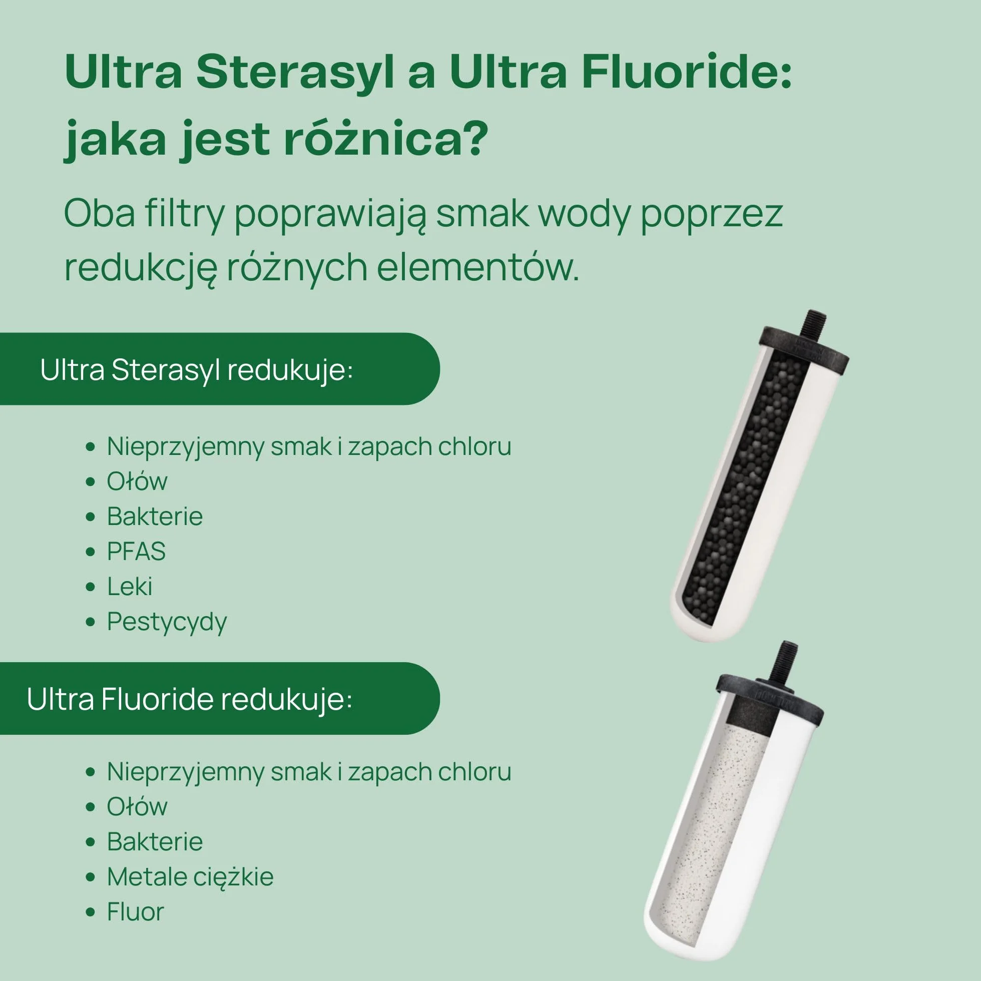 British Berkefeld System Filtracji Wody Grawitacyjnej 6L Ze Stali Nierdzewnej | W Zestawie 2 Wkłady Ultra Sterasyl | Czysta Woda O Doskonałym Smaku | Nie Wymaga Zasilania Ani Instalacji Wodociągowej
