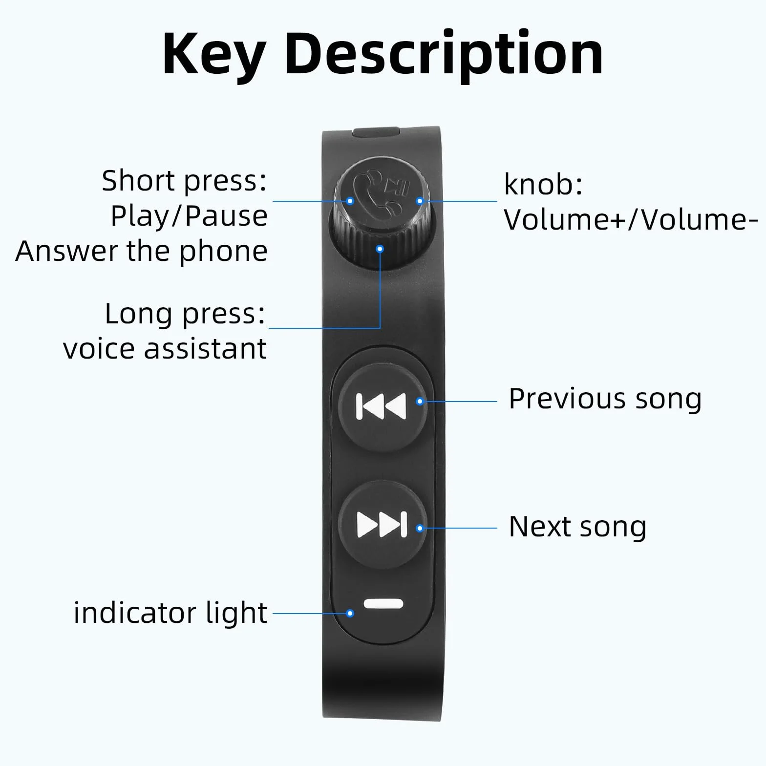 Bezprzewodowy pilot Bluetooth IPX6 wodoodporny do samochodu roweru motocykla