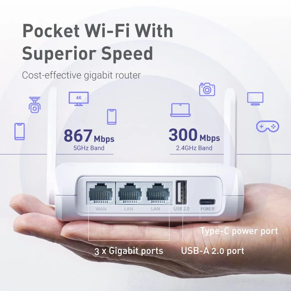 GL.iNet GL-SFT1200 Opal Bezpieczny podróżny router WiFi Dwuzakresowy Gigabit Ethernet AC1200 IPv6 USB 2.0 MU-MIMO DDR3