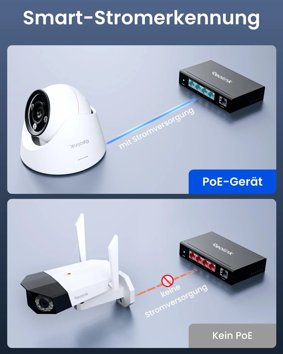 Reolink Przełącznik PoE o wysokiej prędkości i stabilności z 4+1 portami i adapterem 65 W dla domu i firmy, z metalową obudową, montaż na ścianie lub na stole, kompatybilny z IEEE 802.3af/at, RLA-PS1E