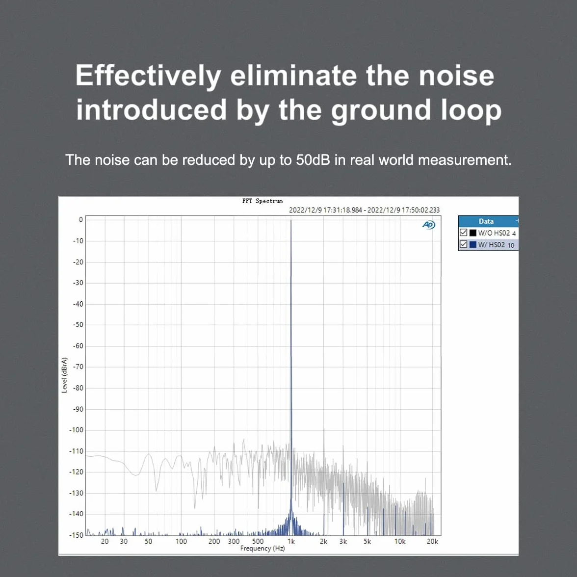 Topping HS02 USB 2.0 izolator audio PCM32bit 768kHz DSD512 Native