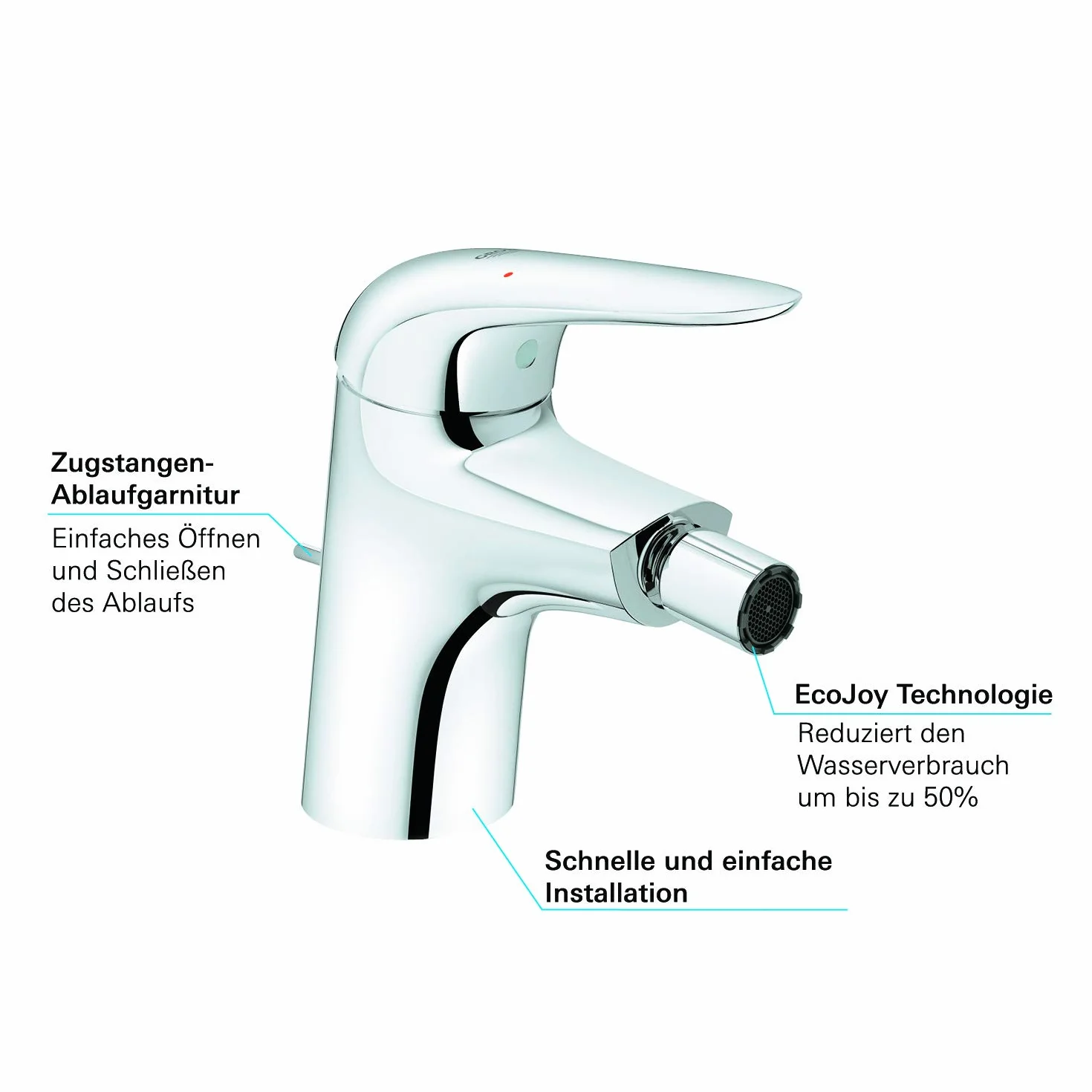GROHE Eurostyle Jednouchwytowa bateria bidetowa, DN 15 Rozmiar S