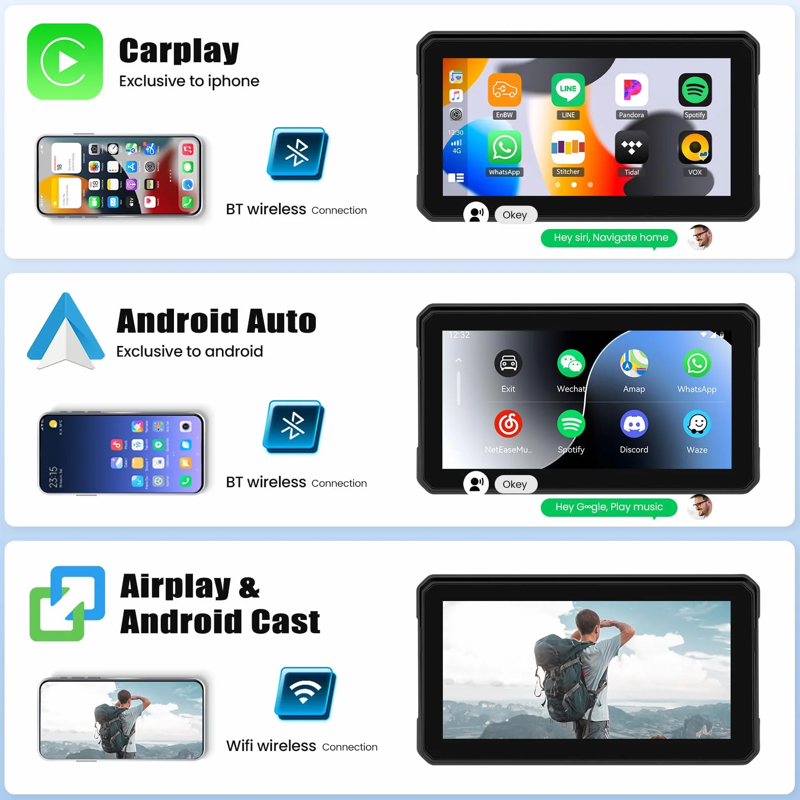 Przenośny wyświetlacz CarPlay motocyklowy bezprzewodowy IP68 wodoszczelny GPS Bluetooth