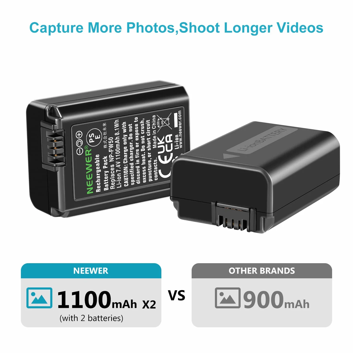 NEEWER NP-FW50 Ładowarka do aparatu Zestaw do Sony ZV-E10 A7 A7R A7RII A7II A7SII A7S RX10 Series (2 szt. 1100 mAh Micro USB Wymienne baterie i podwójne wejście typu C ładowarka)