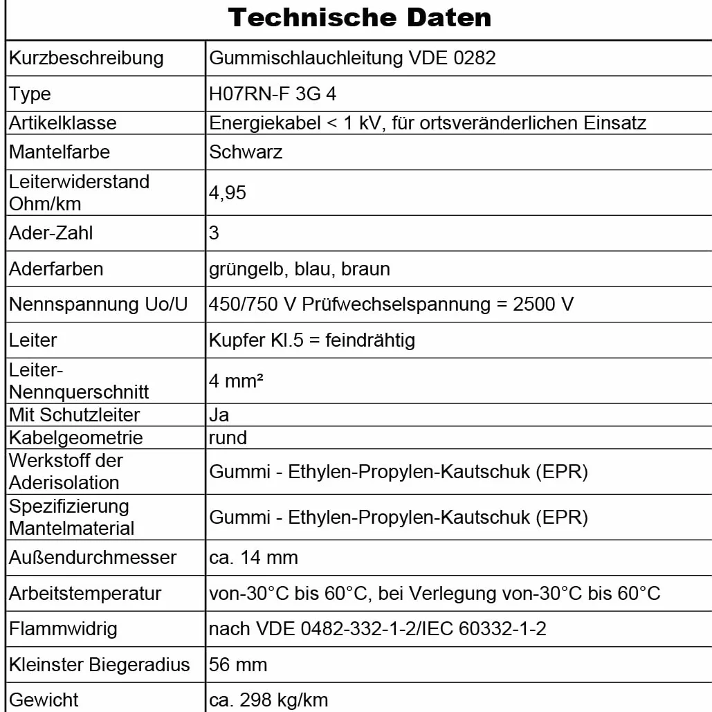 Przewód gumowy od 5 do 100 m, kabel zasilający na plac budowy H07RN-F 3G4 mm², elastyczny przewód z przewodem ochronnym do ciężkich urządzeń (10 m)
