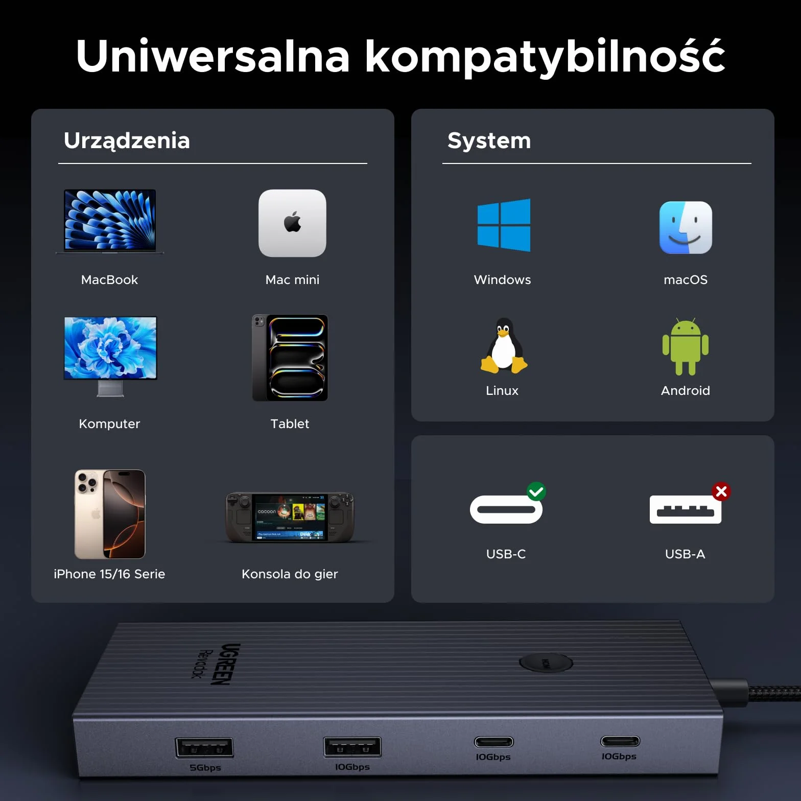 UGREEN Revodok Pro 1091 koncentrator USB C 10 Gbps 4K HDMI Gigabit Ethernet USB 3.2 czytnik kart SD/TF PD 100 W