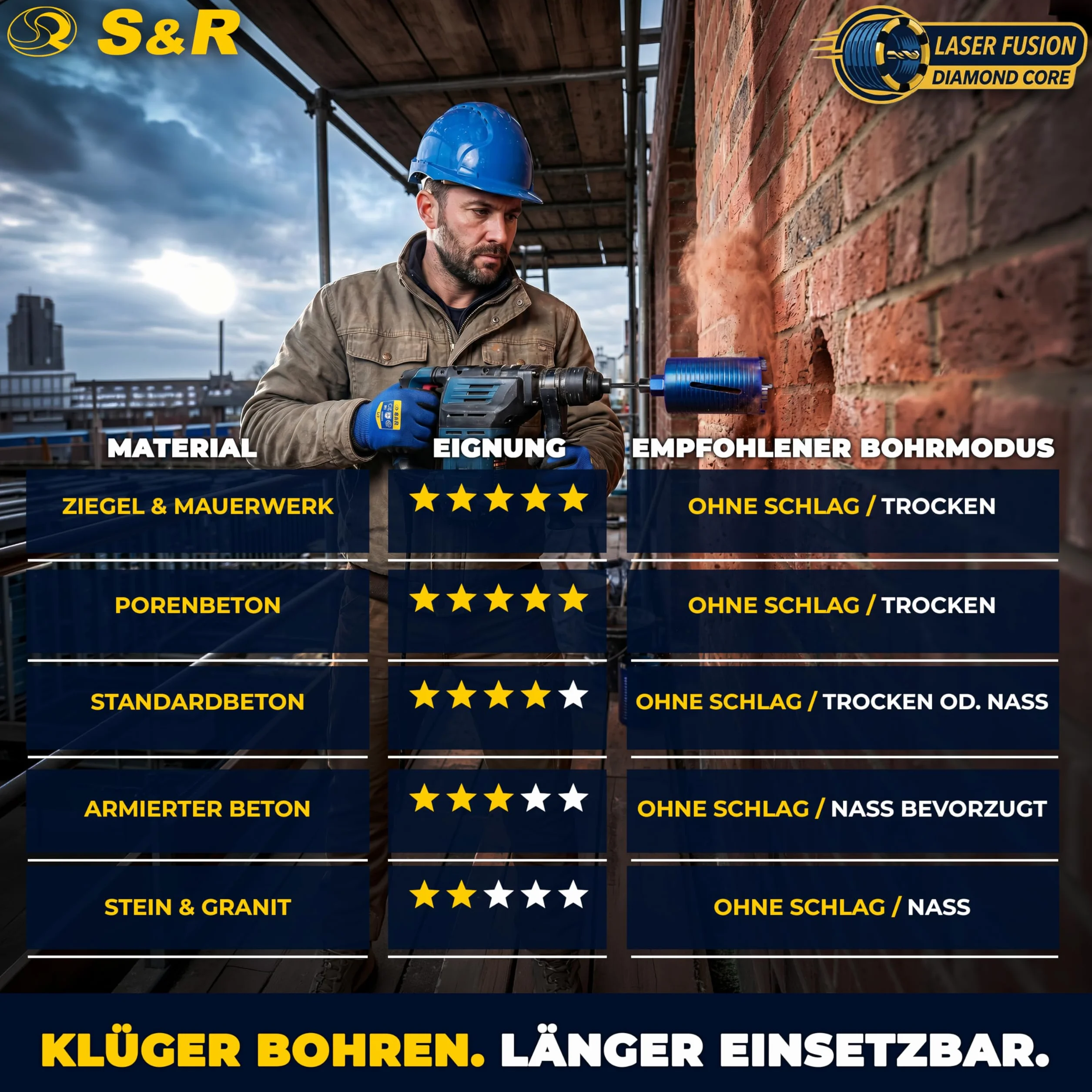S&R Diamentowa koronka wiertnicza 122 mm, wiertło rdzeniowe M22, długość 200 mm, segment 10 mm, wiertło centrujące, adapter SDS-plus, koronka wiertnicza na sucho, diamentowa koronka wiertnicza do