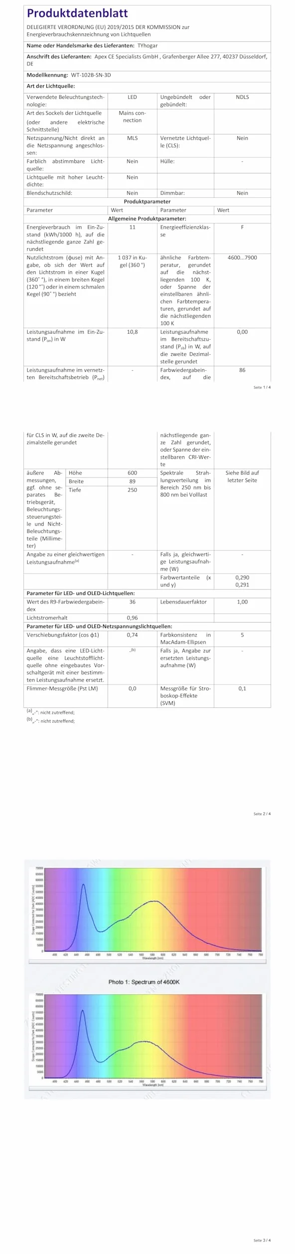 60cm Lampa LED do oświetlenia obrazu, 12W lustro łazienkowe, lampa ścienna z obrotową głowicą lampy do sypialni, 3000K hotelu restauracji stolik nocny, lampa do czytania 960lm mosiądz